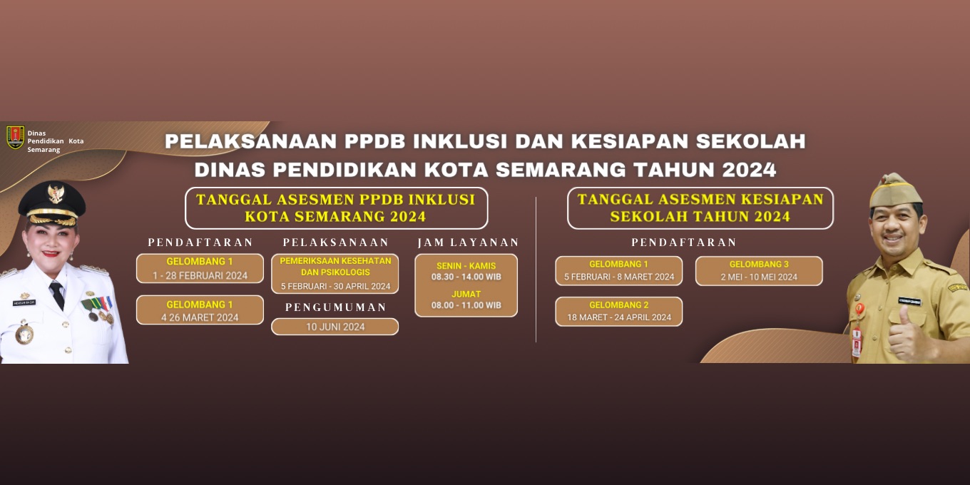 Pelaksanaan PPDB Inklusi dan Kesiapan Sekolah Tahun 2024